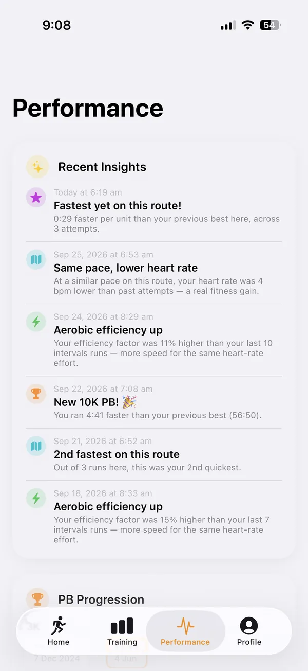 Context for every run