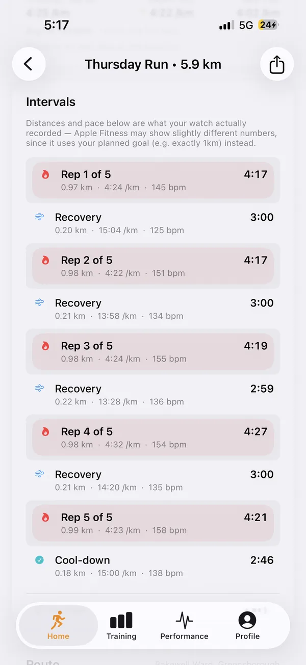 Interval sessions, detected automatically