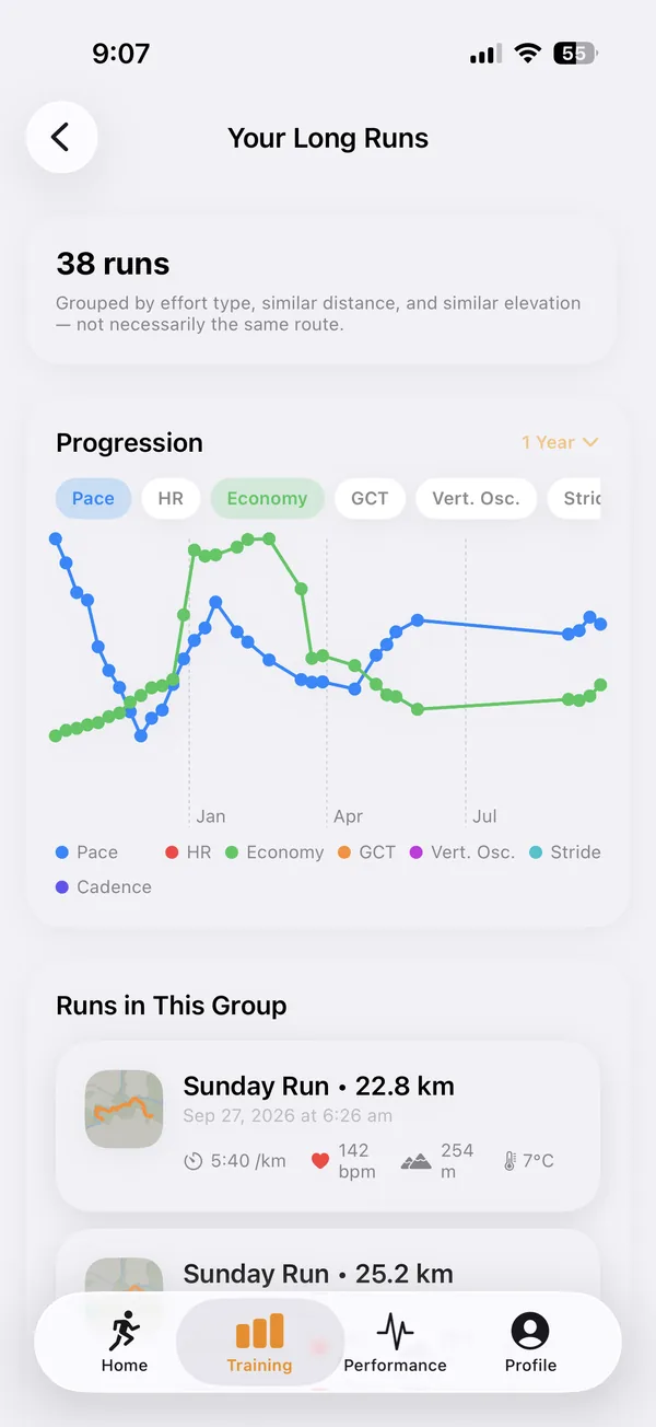 Your training, organised automatically