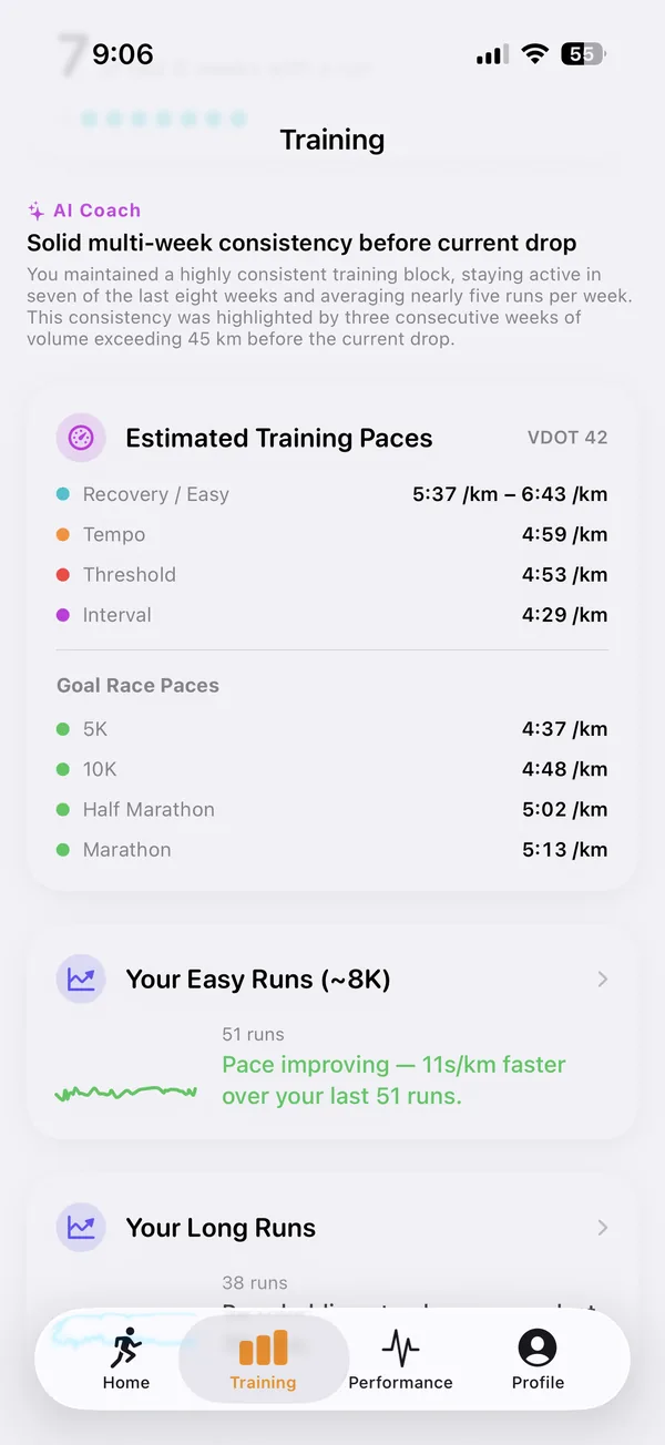 Run Signal screenshot: paces