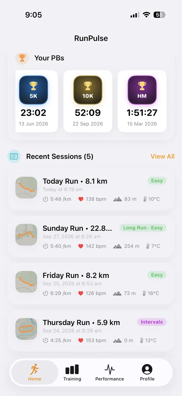 Run Signal screenshot: pbs