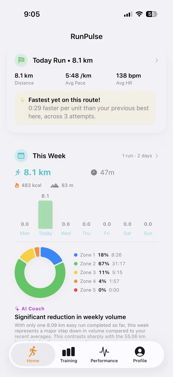 Run Signal run summary with AI coach insights